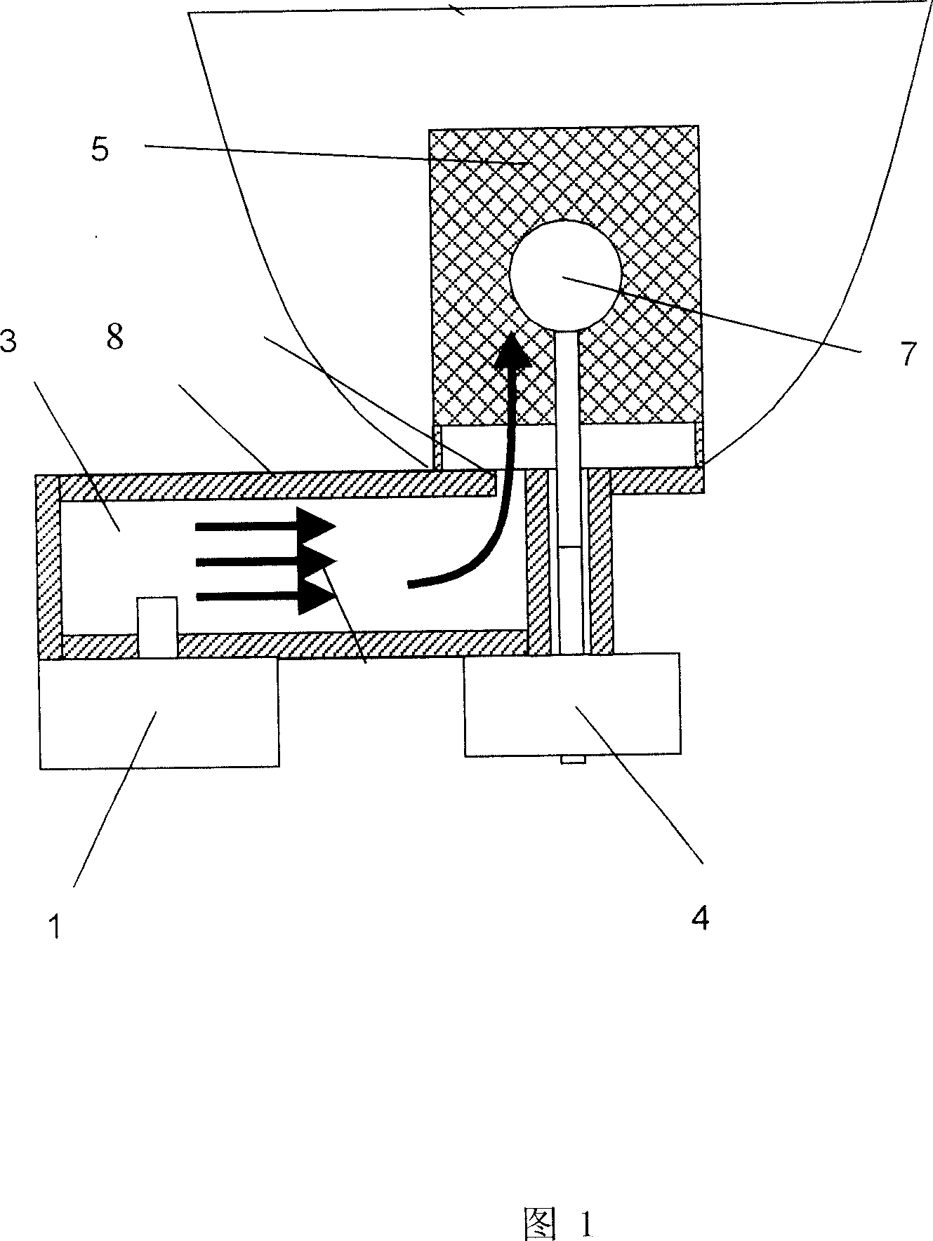 Microwave sulfur lamp