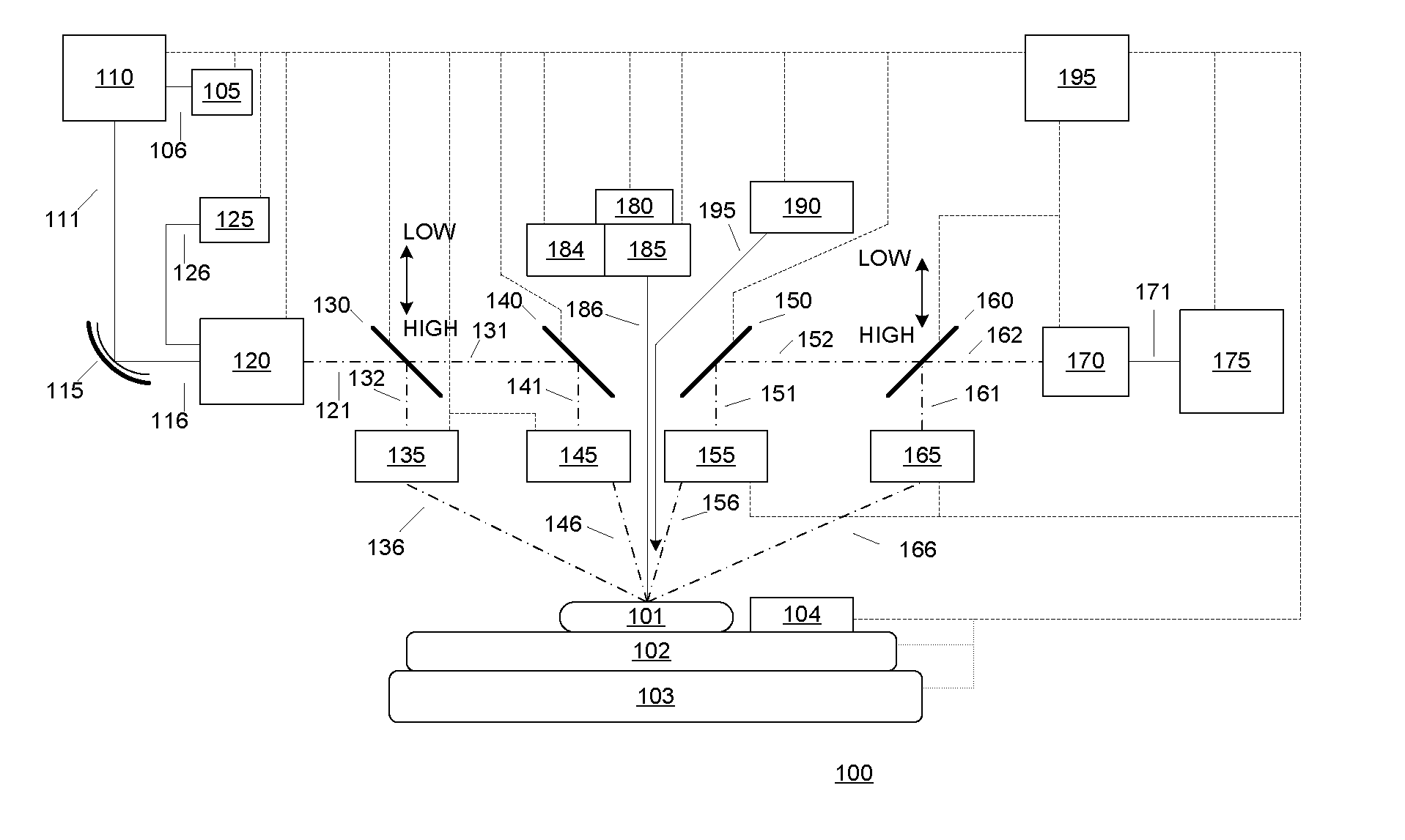 Pre-aligned metrology system and modules