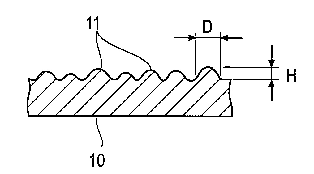 Treatment method for mold tool surface