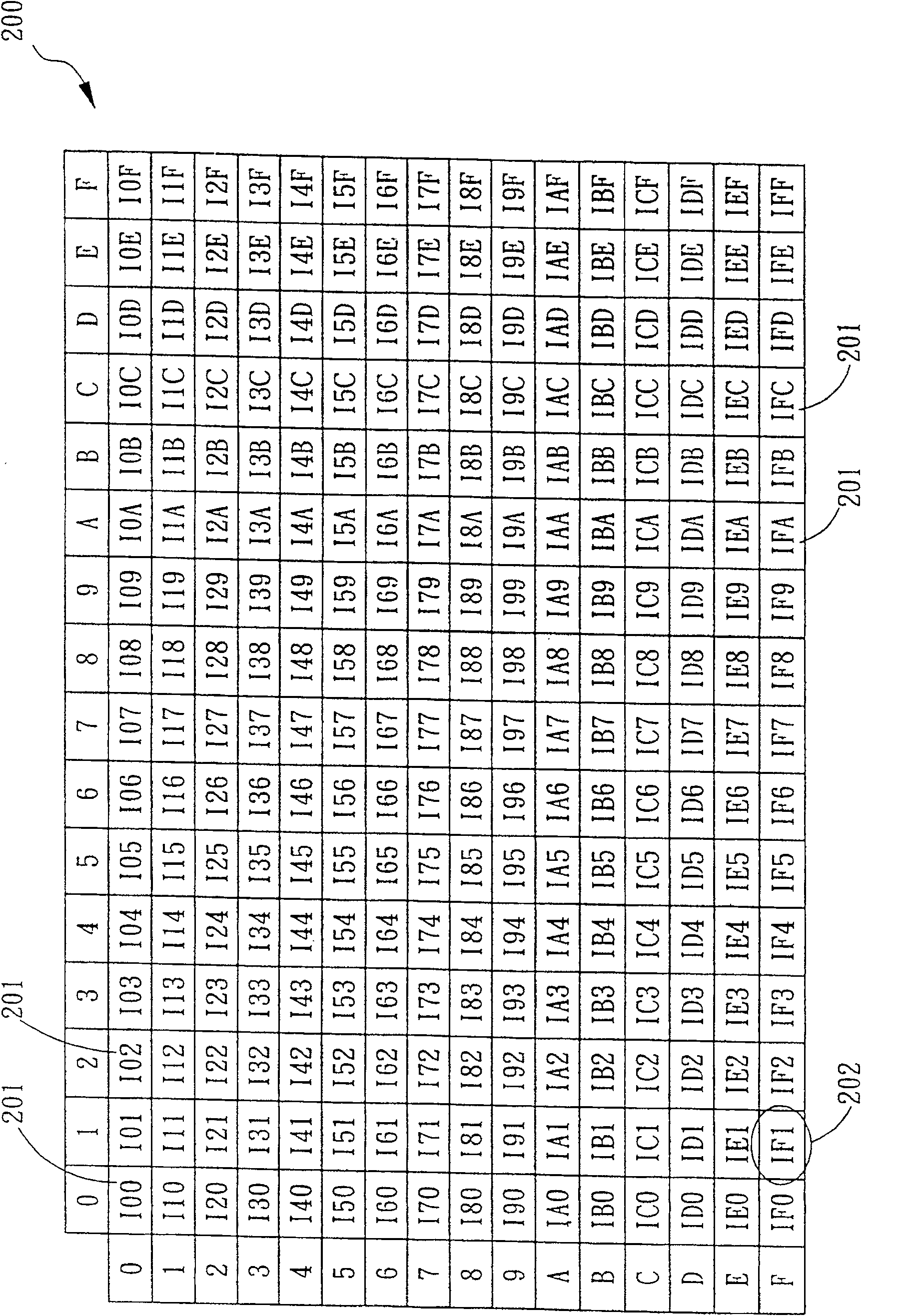 Device and method for selectivity controlling result write back