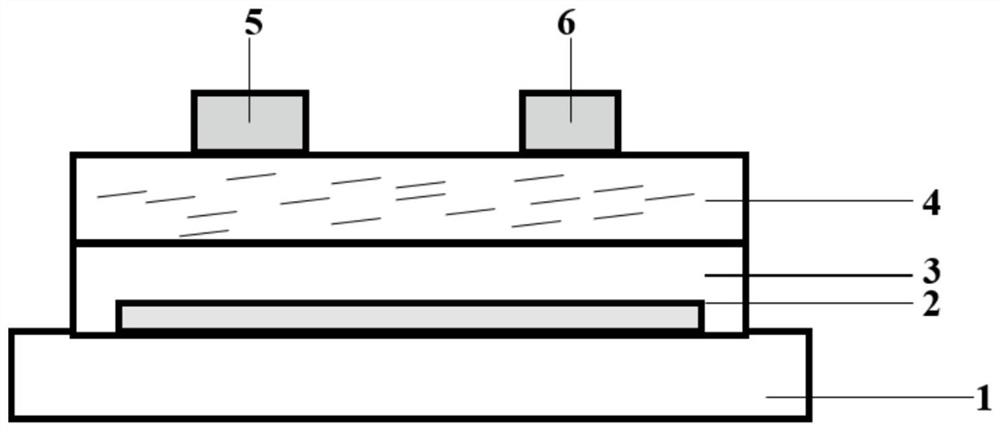 A nitrogen dioxide sensor based on an organic thin film transistor and its preparation method