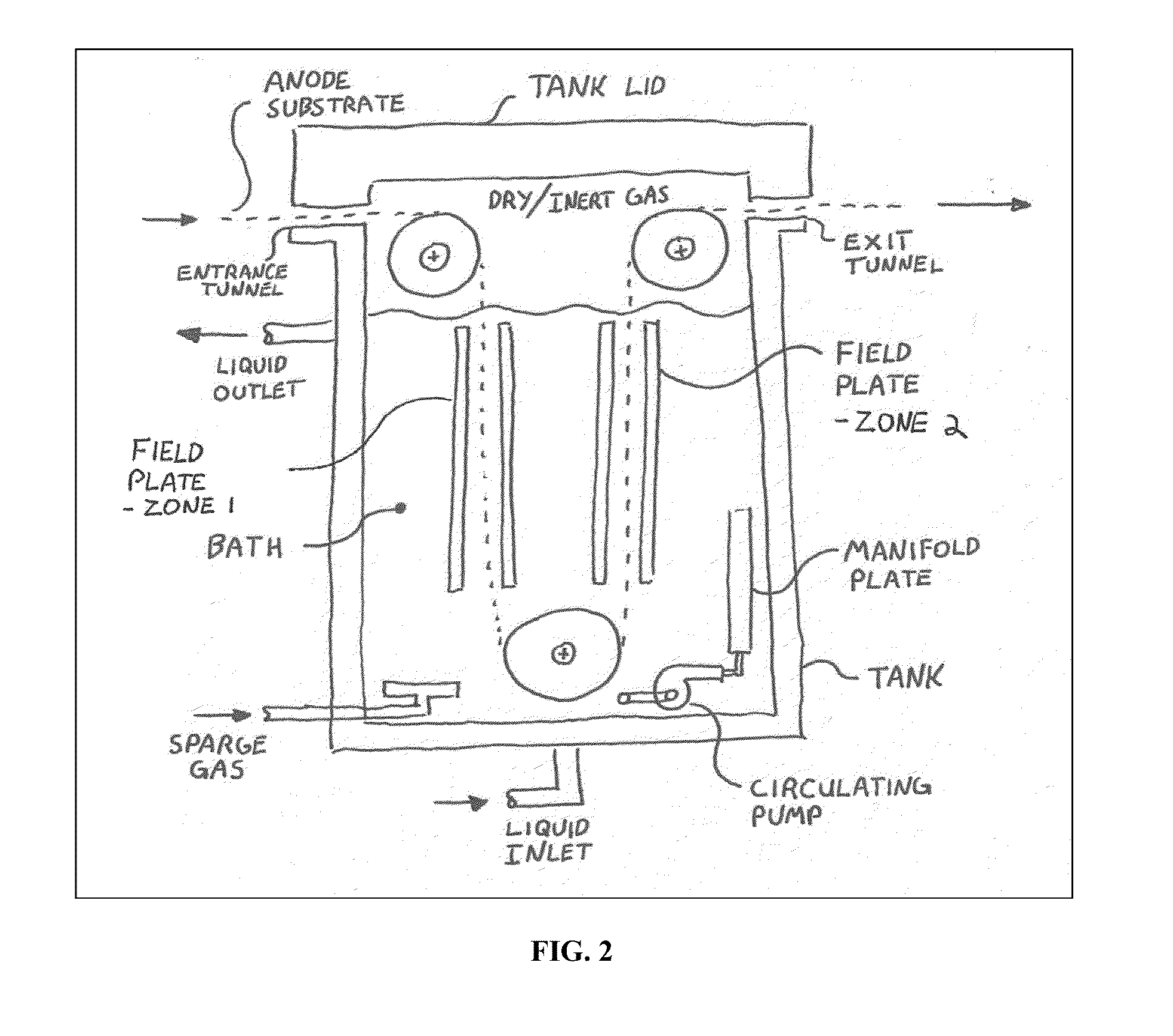 Method for Alkaliating Anodes