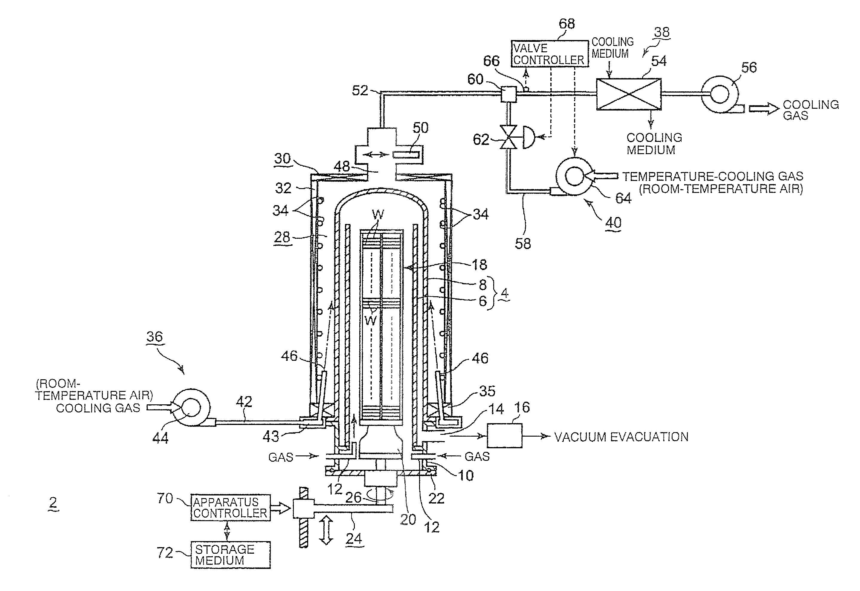 Thermal processing apparatus and cooling method