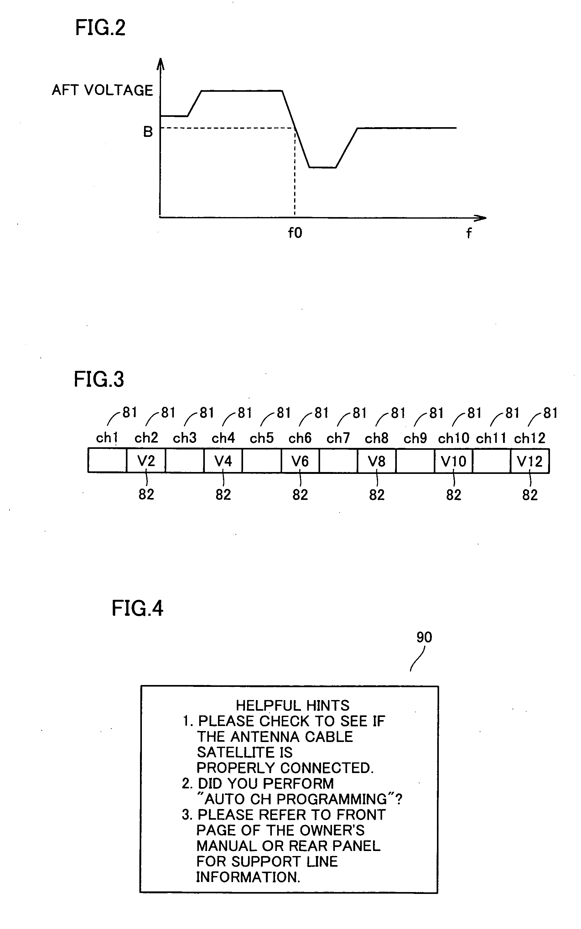 Broadcast signal reception apparatus attaining channel selection function
