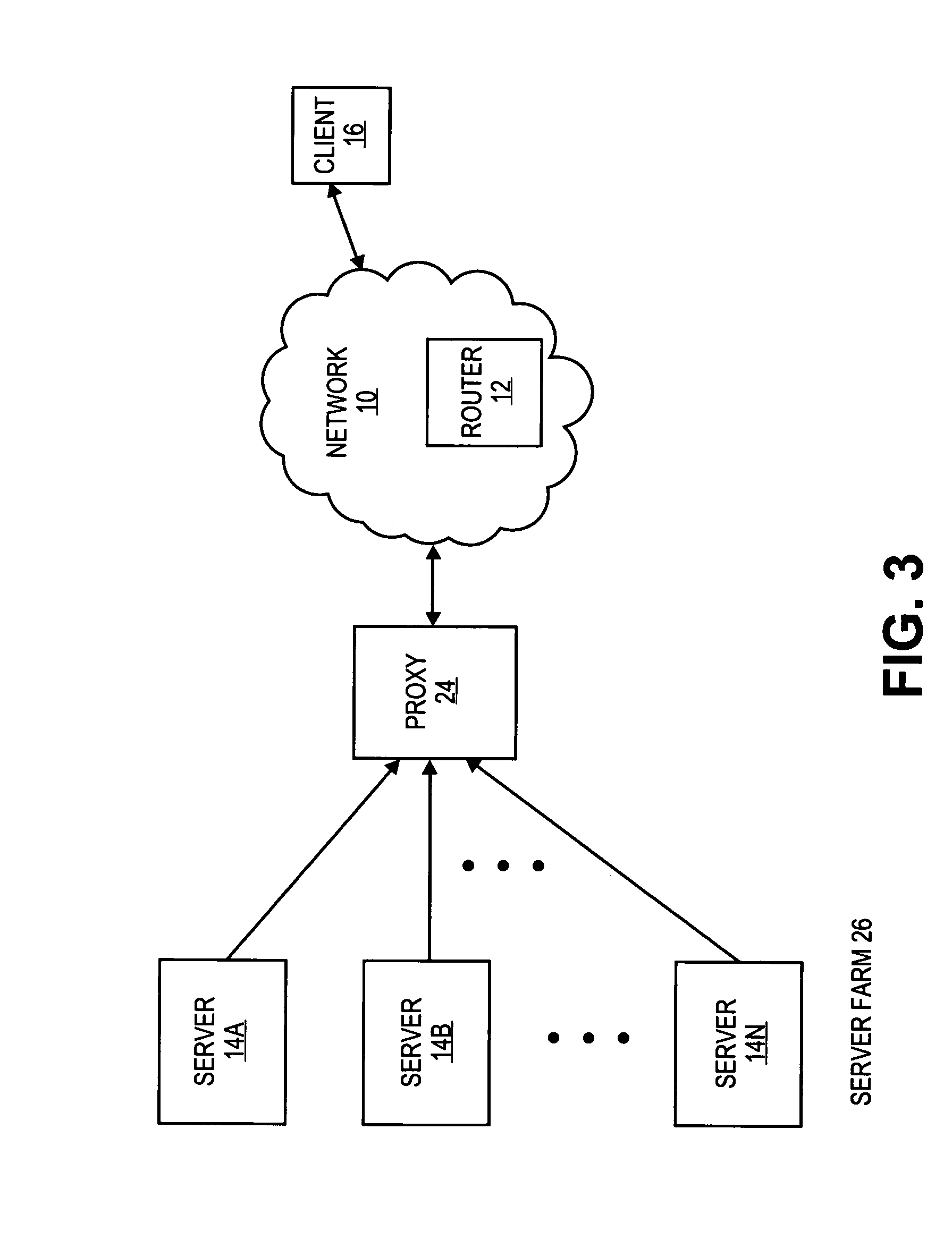Method for accelerating TCP flows in communication networks with dynamic control