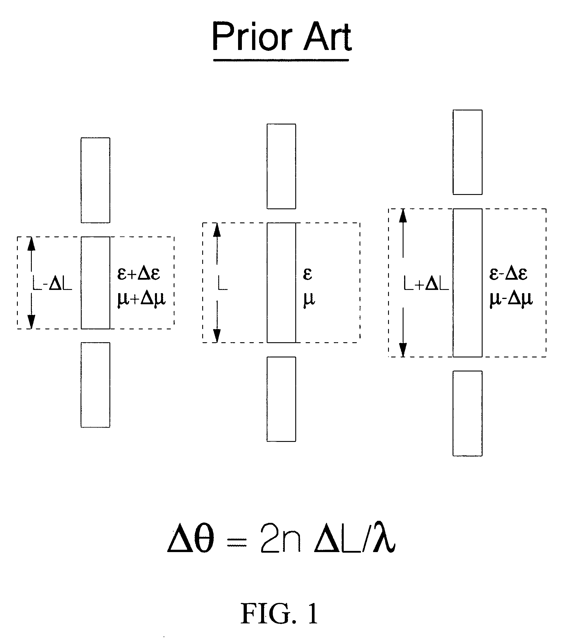 Method and apparatus of obtaining balanced phase shift