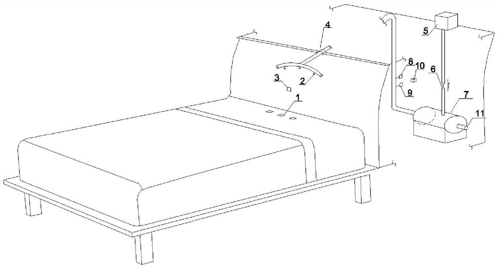 Self-operated humidification and oxygenation bedside precision air supply device