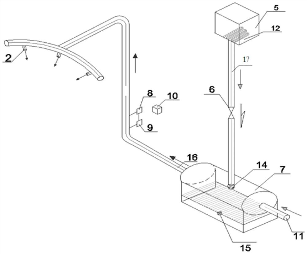 Self-operated humidification and oxygenation bedside precision air supply device