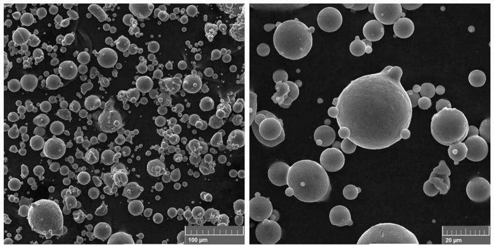 A preparation method of high-strength 2000 series aluminum alloy based on selective laser melting forming technology