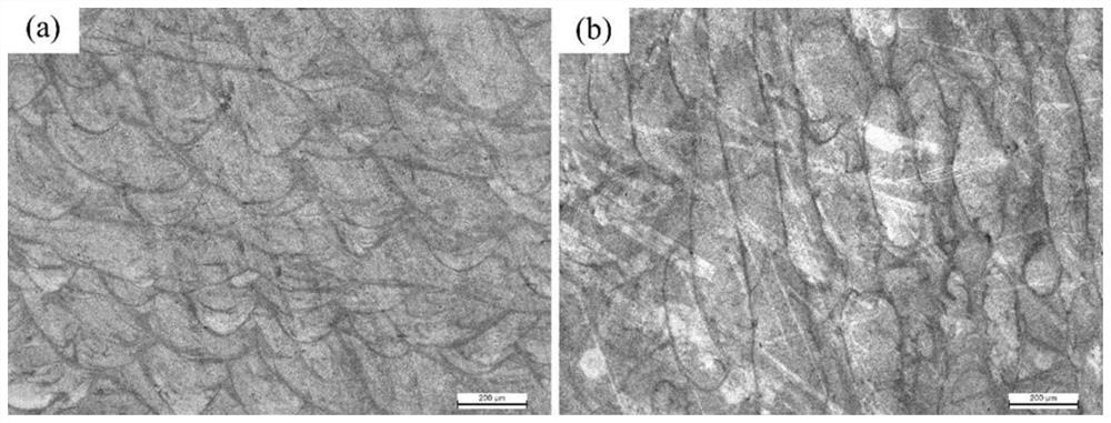 A preparation method of high-strength 2000 series aluminum alloy based on selective laser melting forming technology