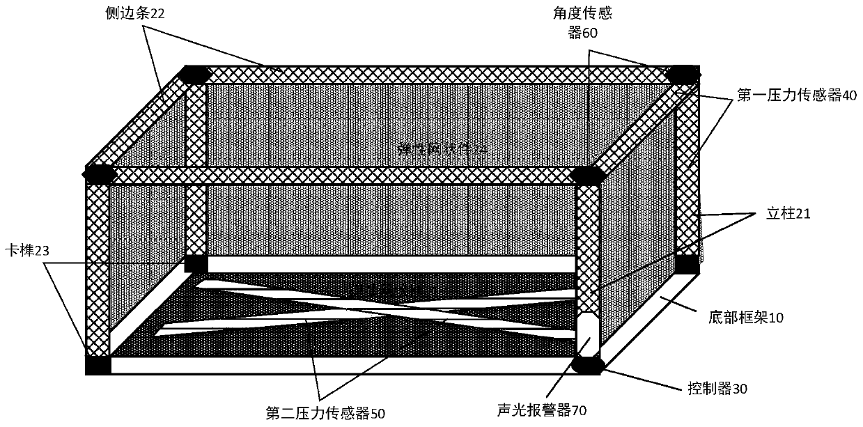 Protective fence and control method thereof