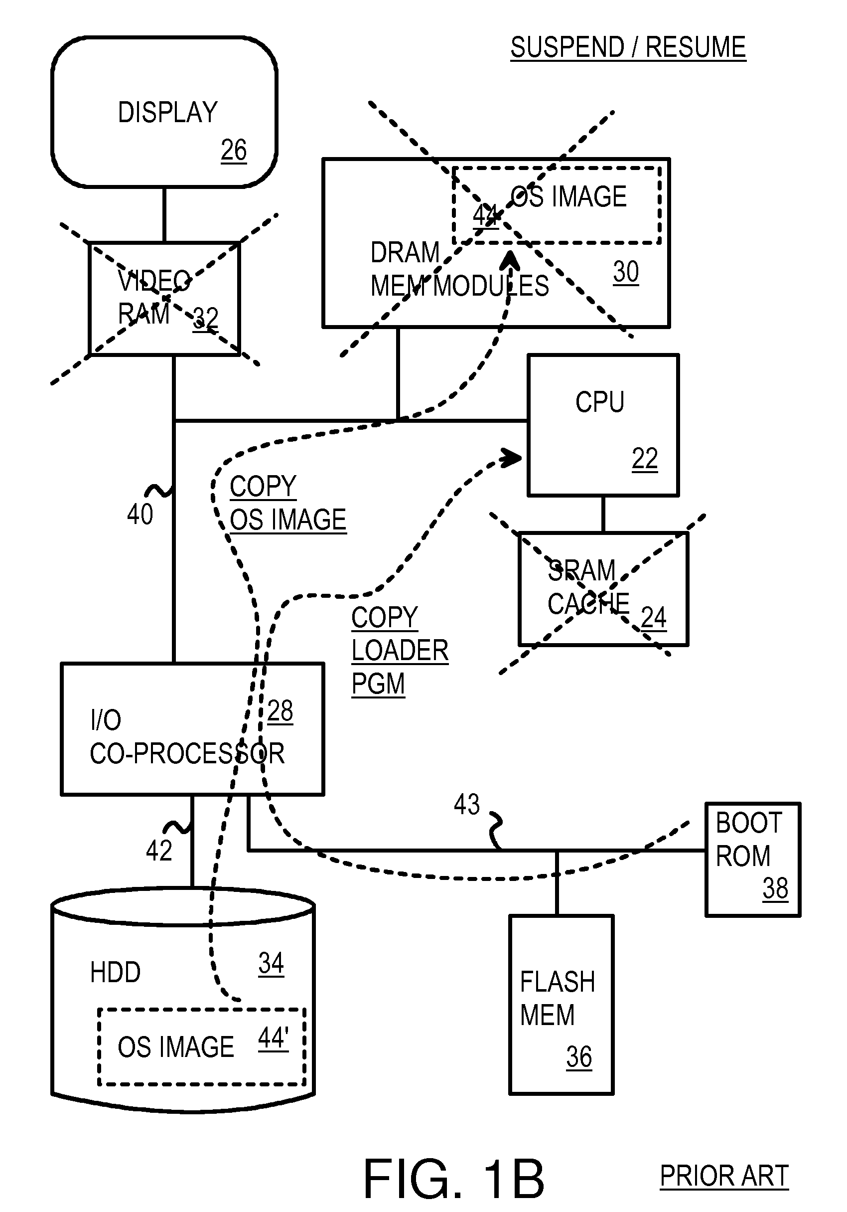 Fast Suspend-Resume of Computer Motherboard Using Phase-Change Memory
