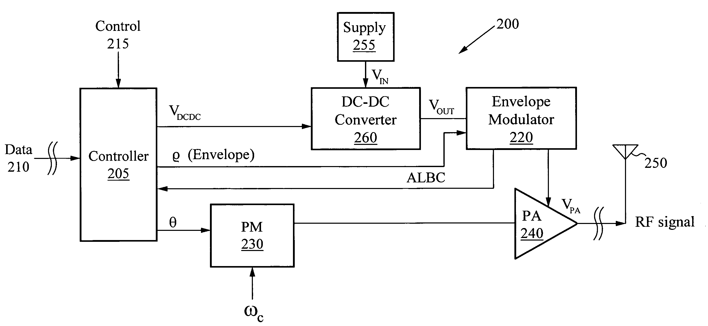 Envelope modulator saturation detection using a DC-DC converter