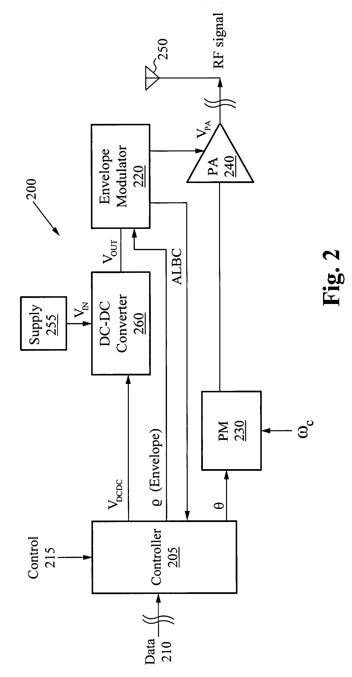 Envelope modulator saturation detection using a DC-DC converter