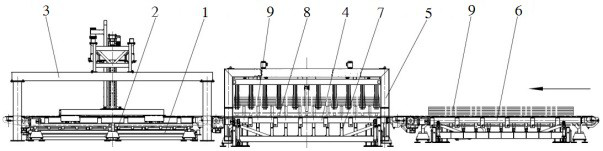 Automatic pallet feeding device and method thereof