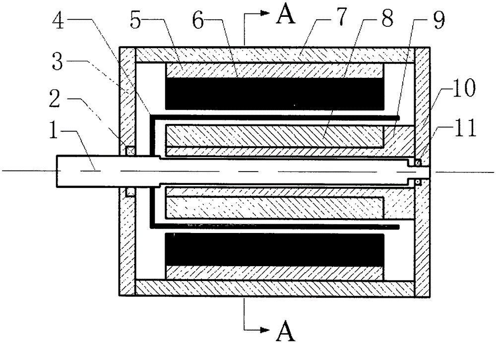 Alternating current/direct current tachogenerator