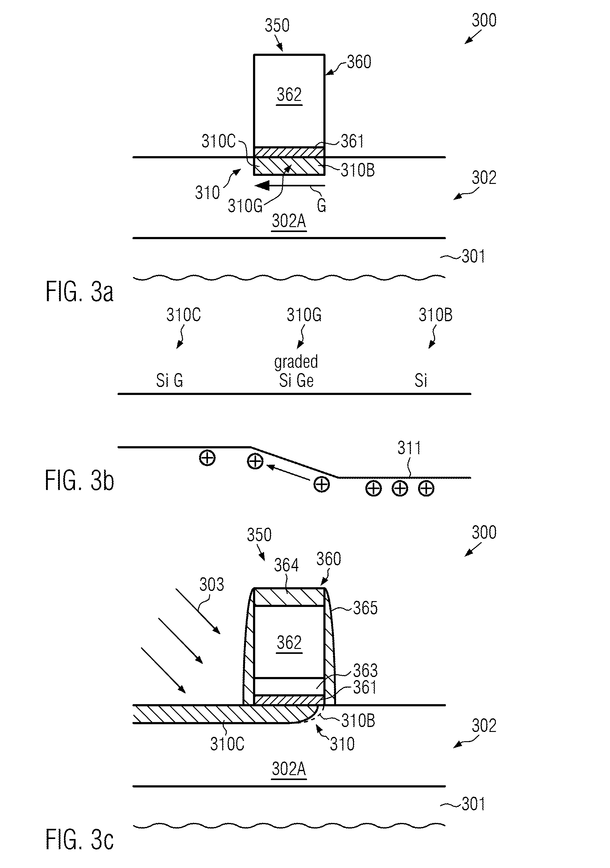 Drive Current Increase in Field Effect Transistors by Asymmetric Concentration Profile of Alloy Species of a Channel Semiconductor Alloy