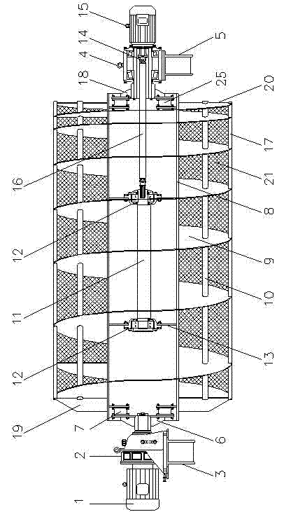 Drum Rotary Spiral Vibrating Screening Machine