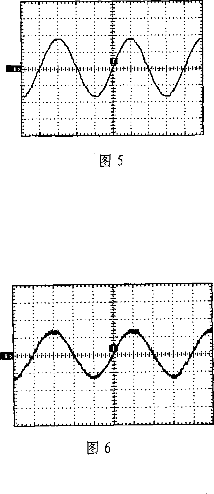 Integrated power quality adjustment control method and device