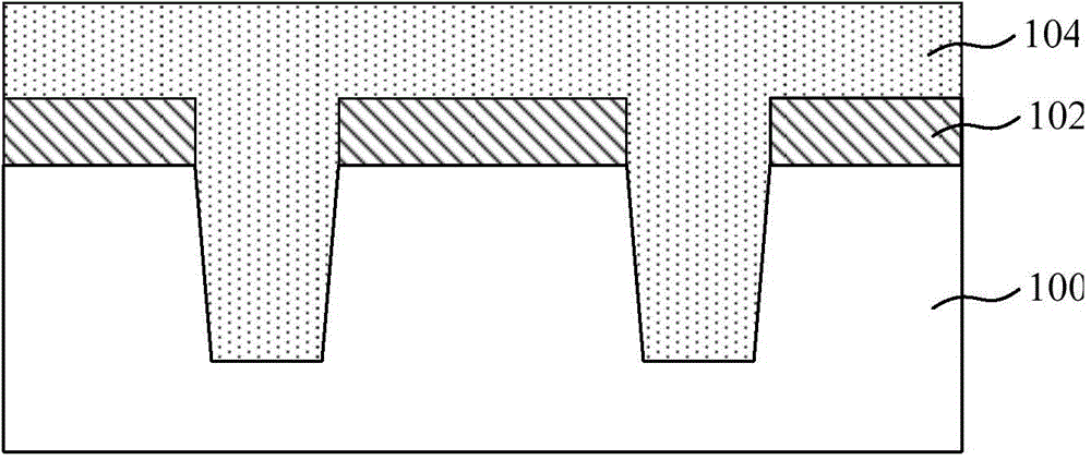 Formation method of semiconductor structure