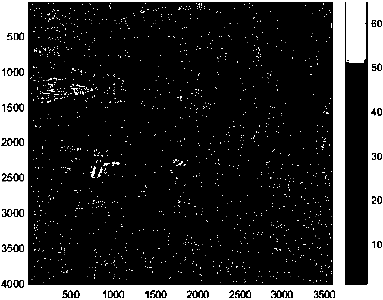 SAR image water area automatic detection method based on recursive OTSU algorithm