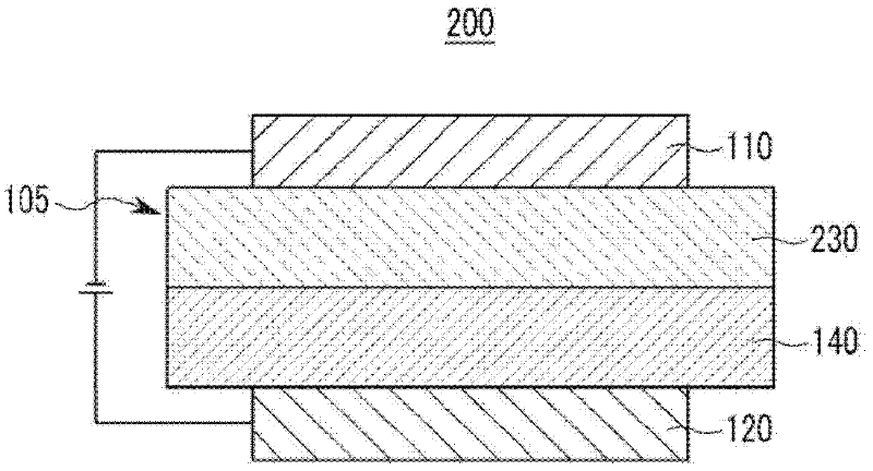 Compound for an organic photoelectric device, and organic photoelectric device comprising same