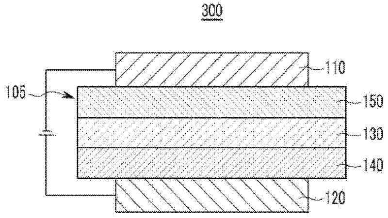 Compound for an organic photoelectric device, and organic photoelectric device comprising same