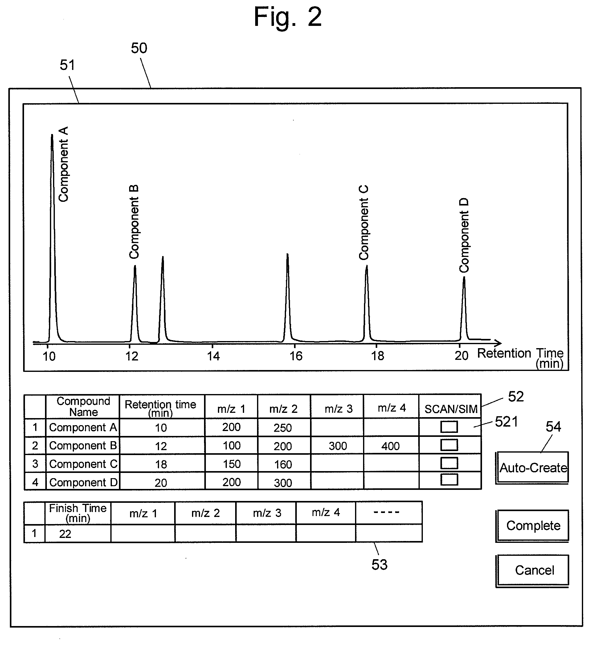 Chromatograph Mass Spectrometer