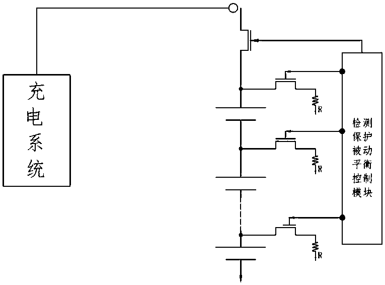 Battery cell charging method, battery full-life-cycle charging method and system