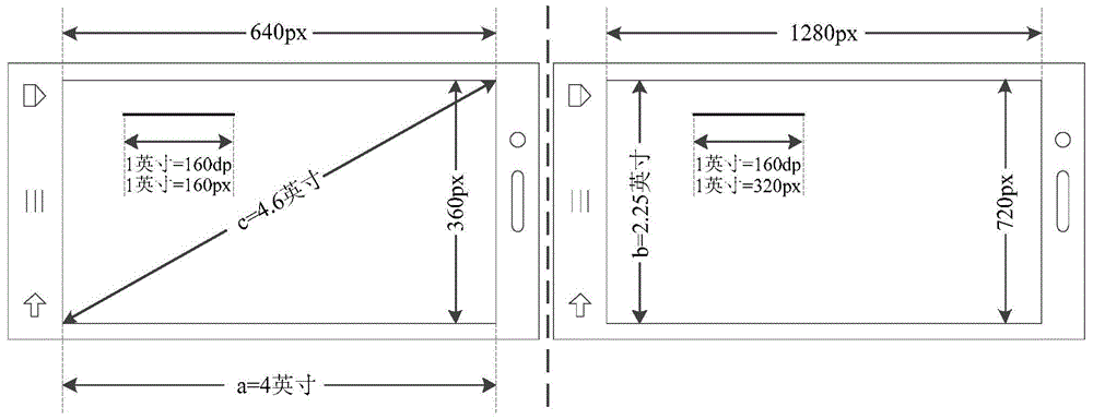 Adaptive display method and device