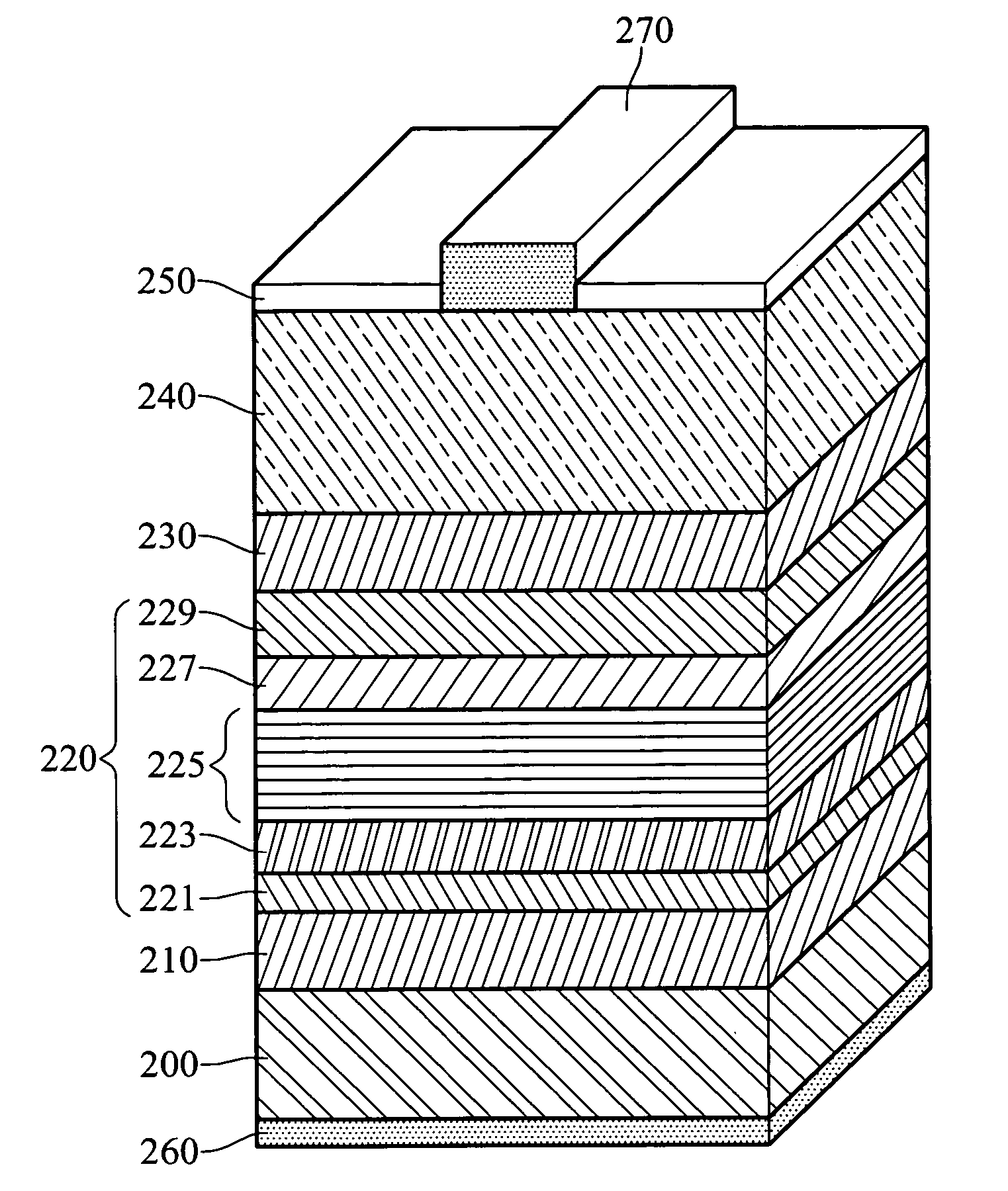 Solar cell with superlattice structure and fabricating method thereof