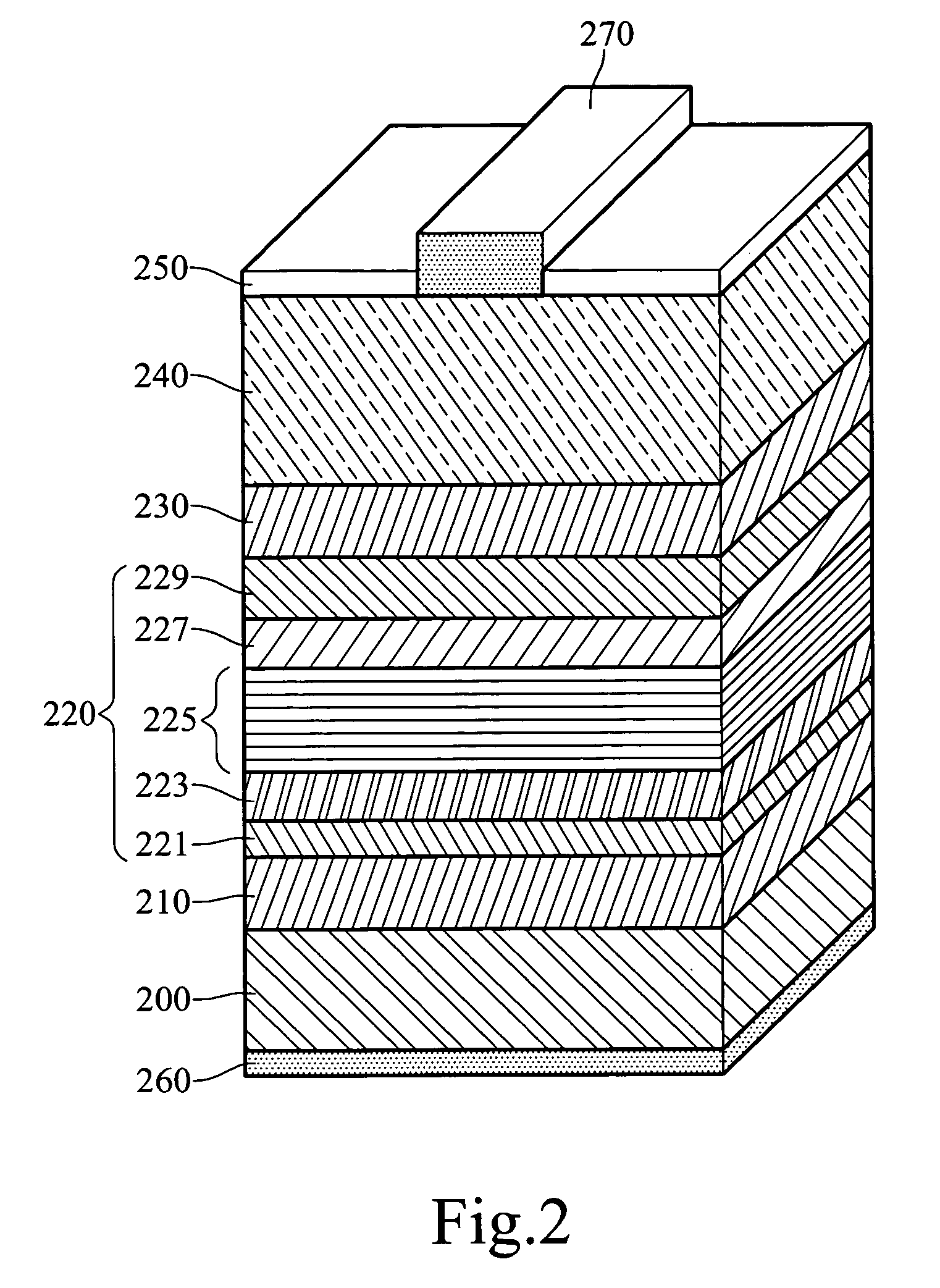 Solar cell with superlattice structure and fabricating method thereof