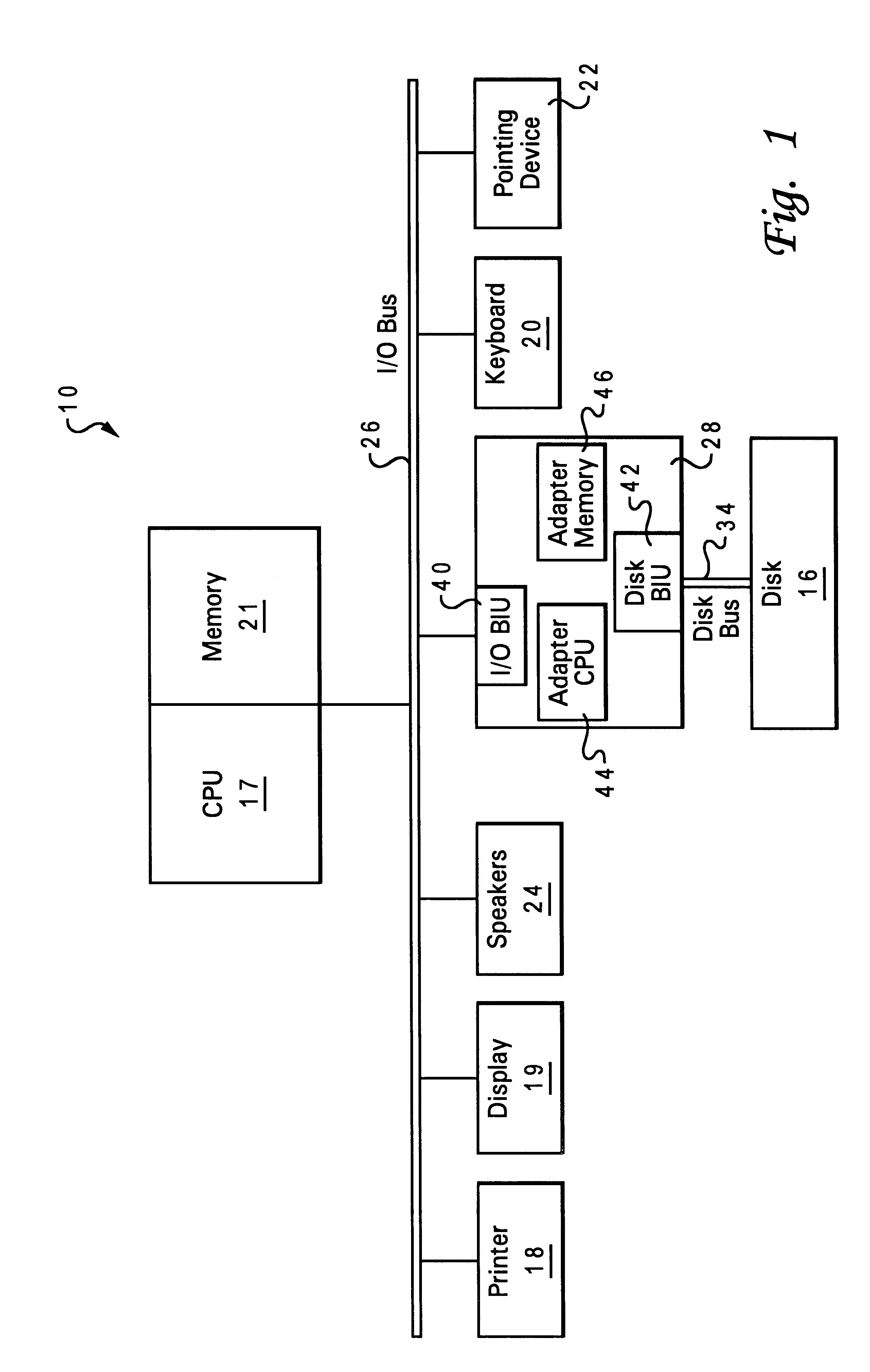 Method and system for the dynamic scheduling of requests to access a storage system