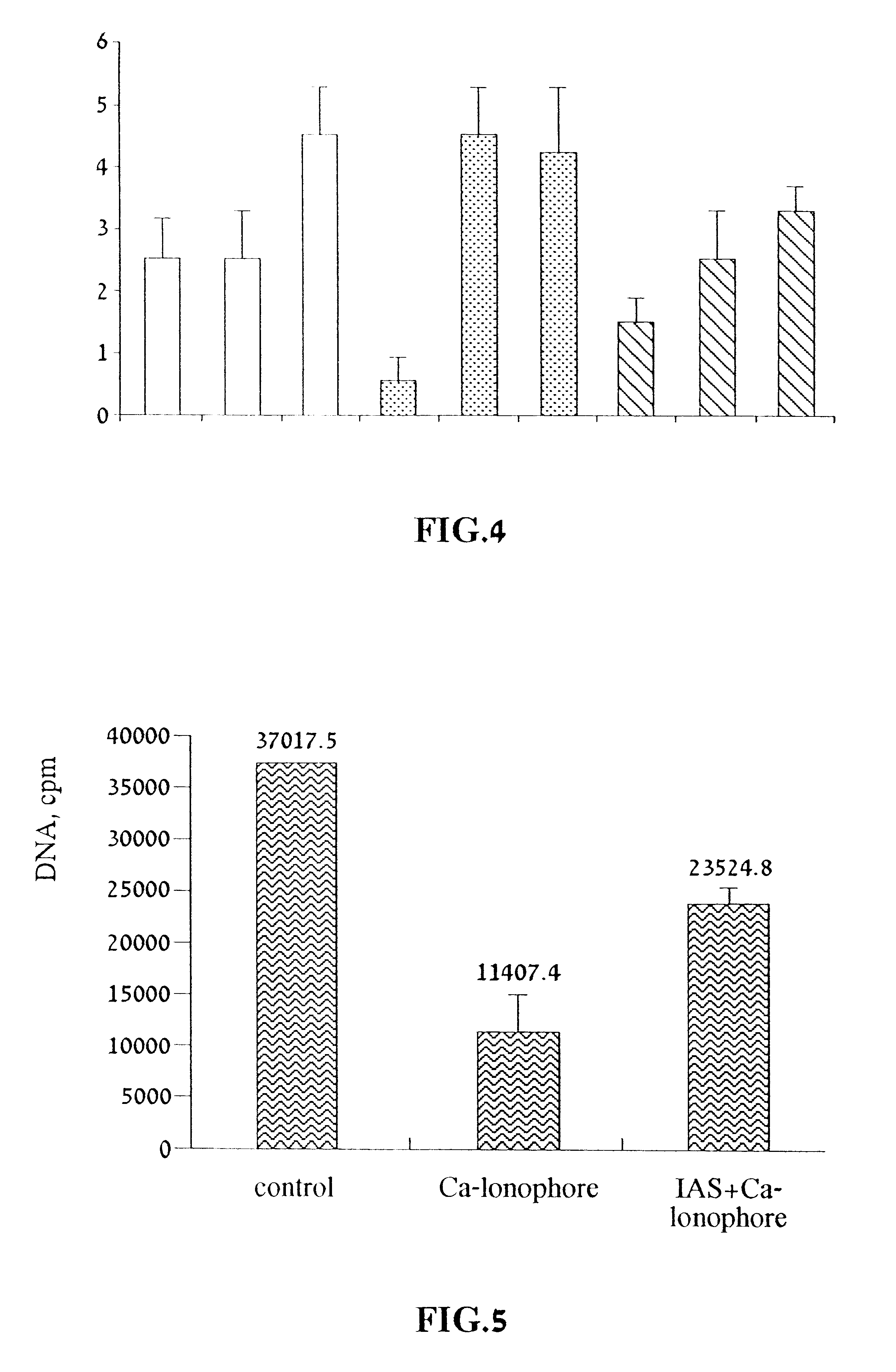 Composition for reducing cell apoptosis containing avocado and soybean lipid unsaponifiables