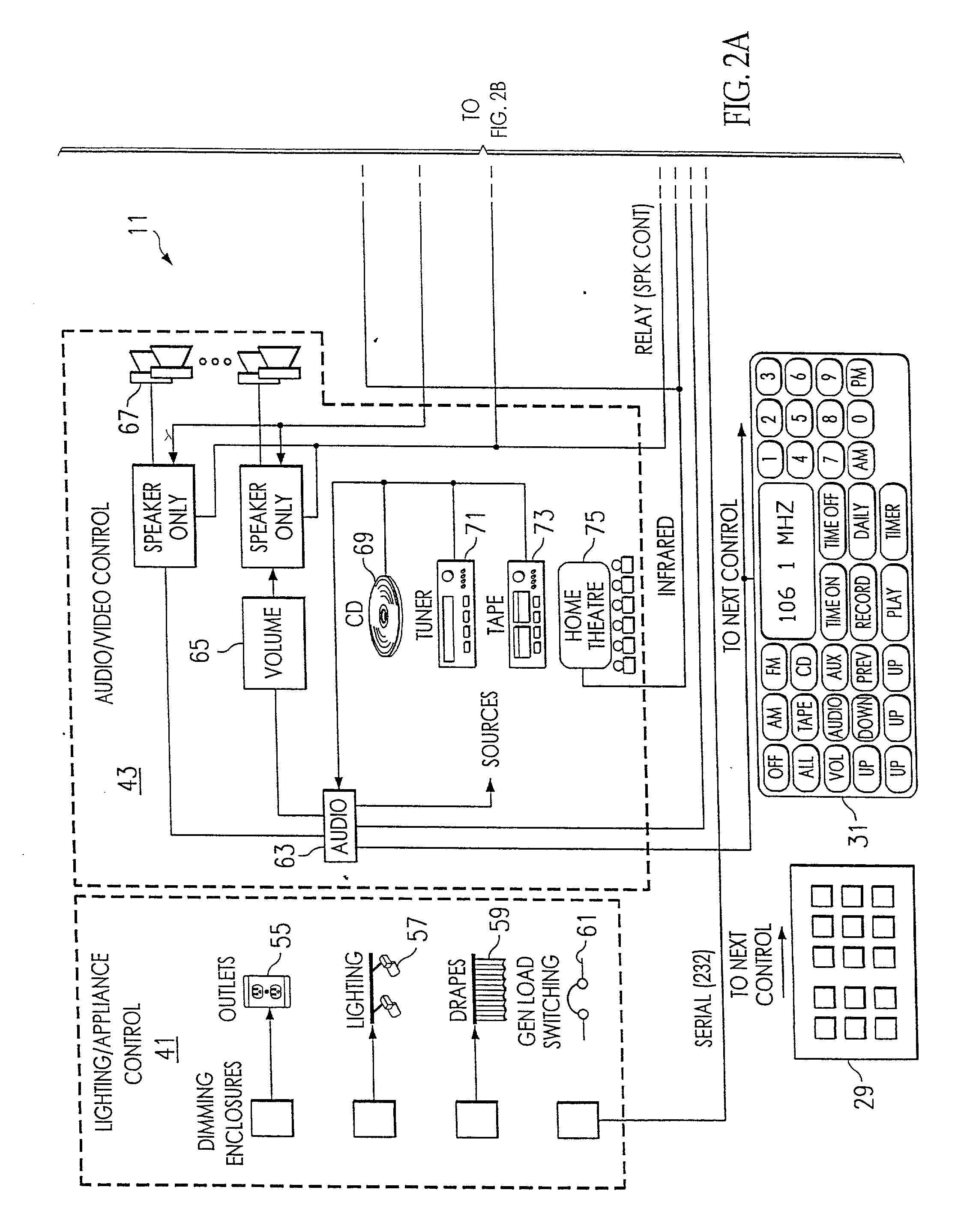 Method and apparatus for improved building automation