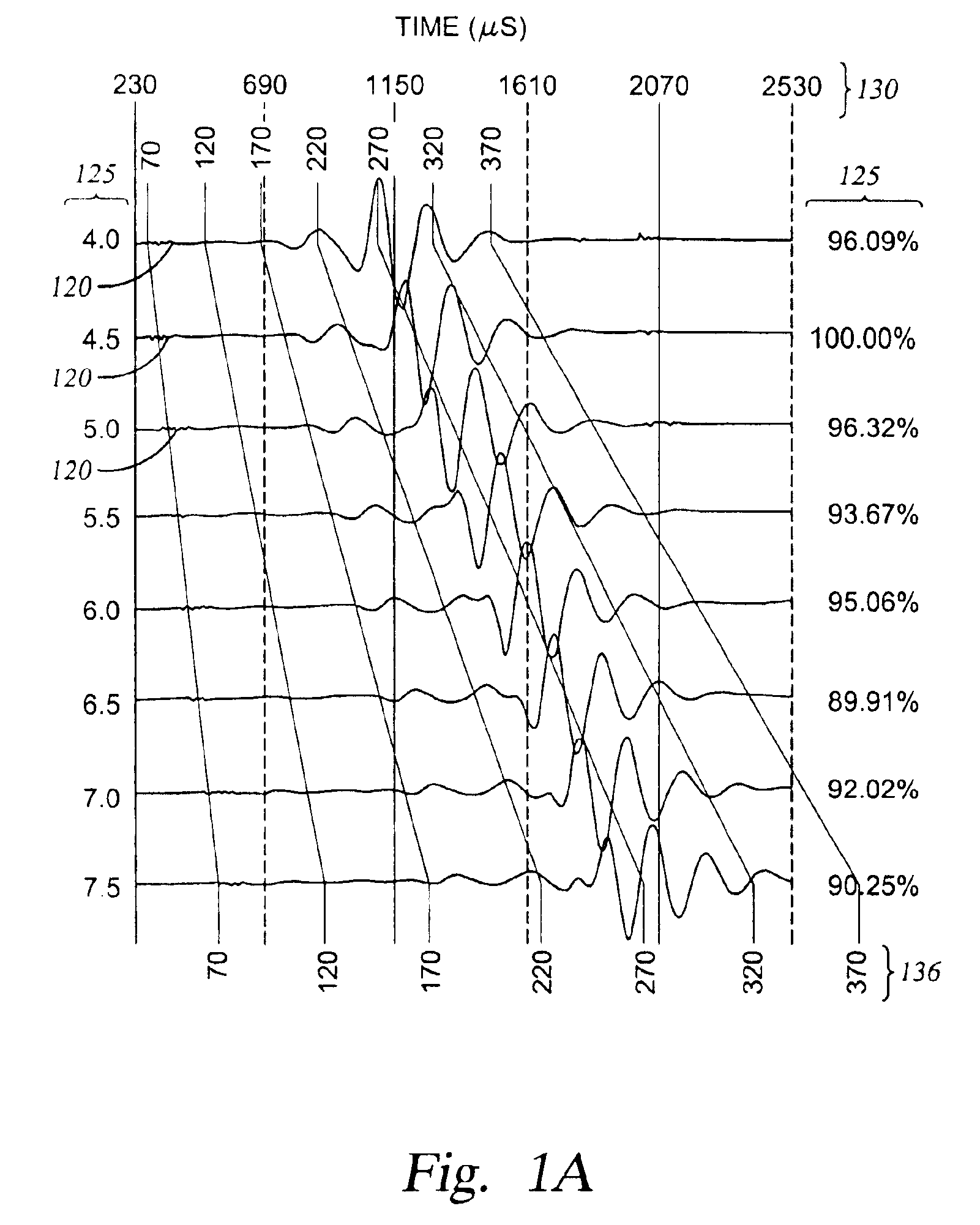 Acoustic signal processing method using array coherency