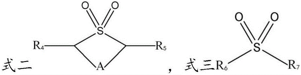 Lithium ion battery non-aqueous electrolyte and lithium ion battery