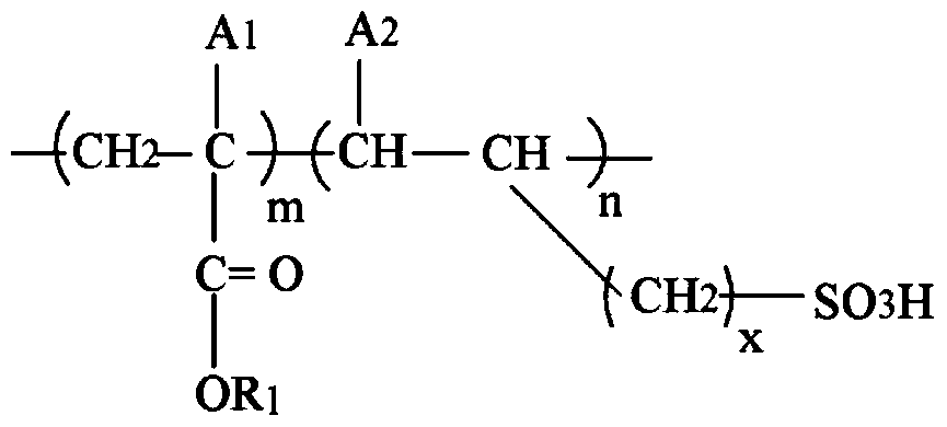 Demulsifier composition and lubricating oil composition