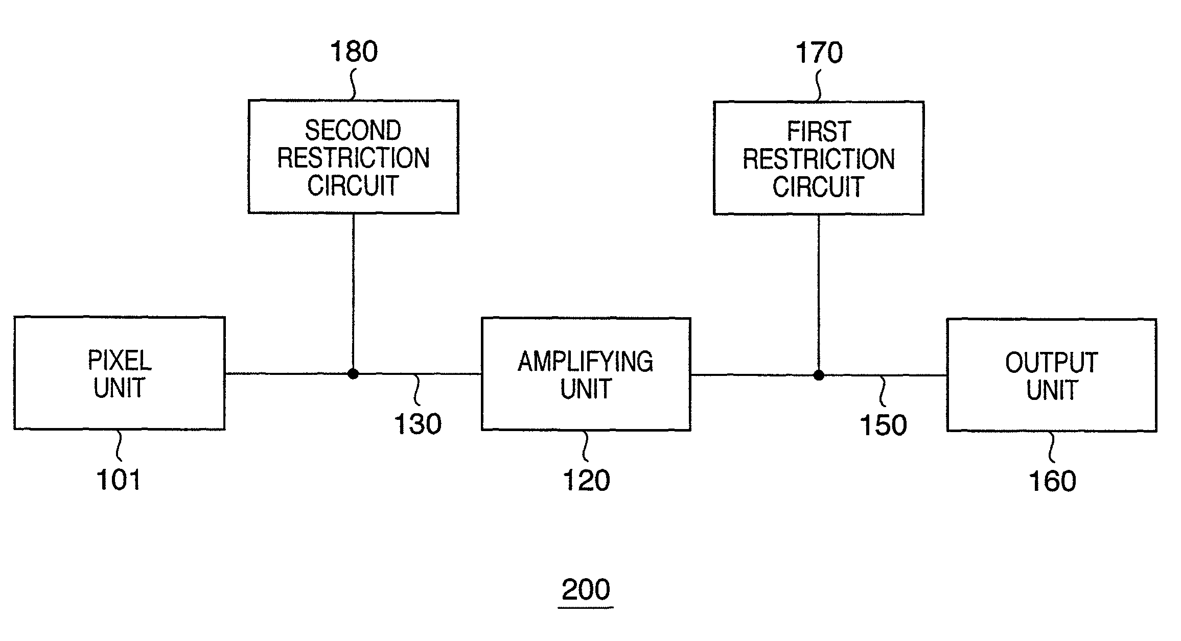 Photoelectric conversion device and image capturing device