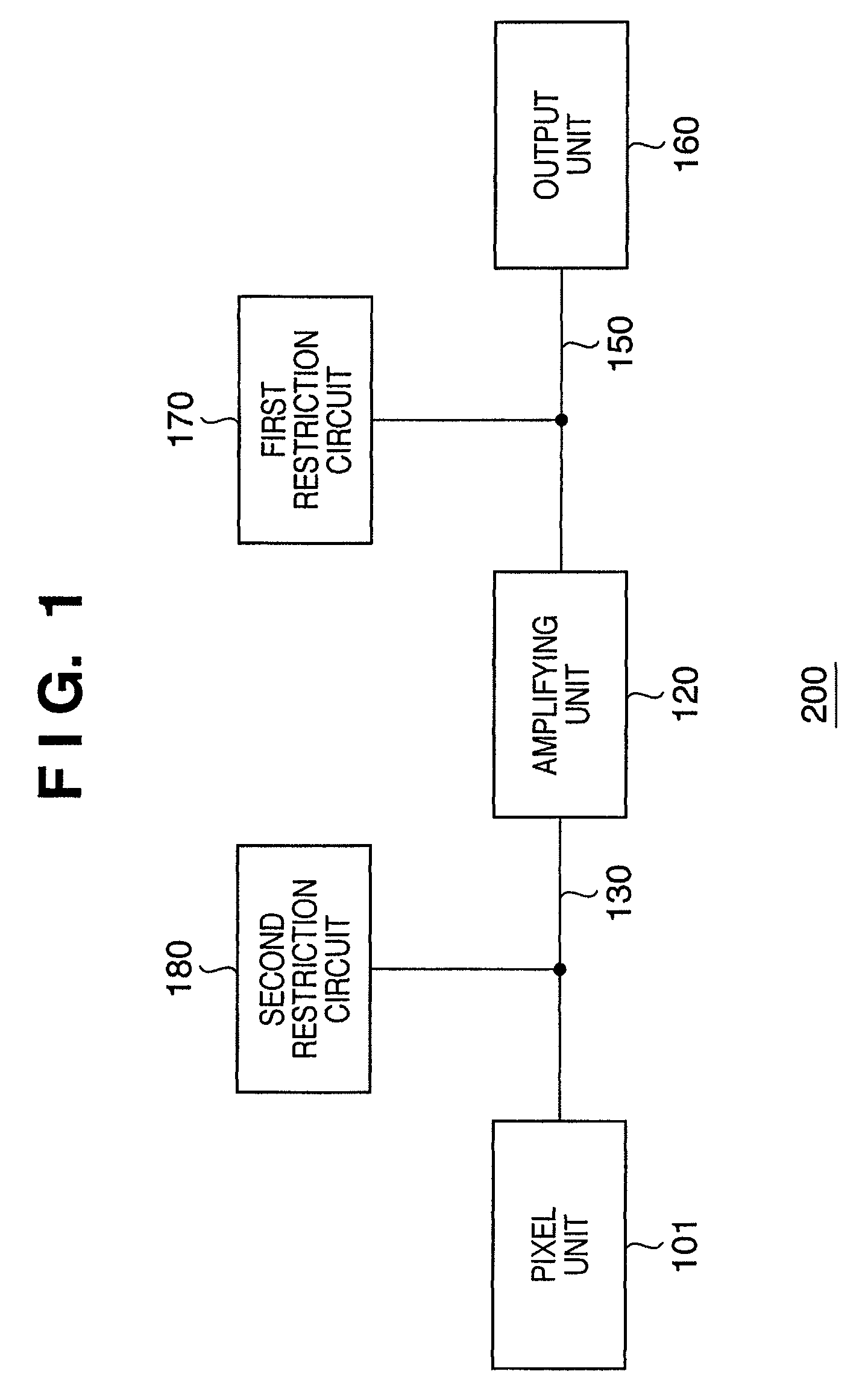 Photoelectric conversion device and image capturing device