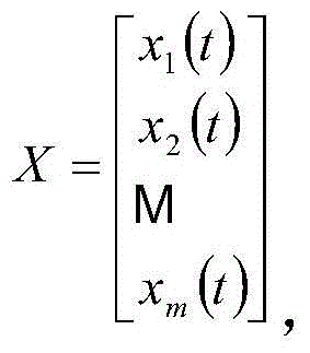 A Blind Source Separation Method for Extracting J-Wave Signals from Electrocardiogram