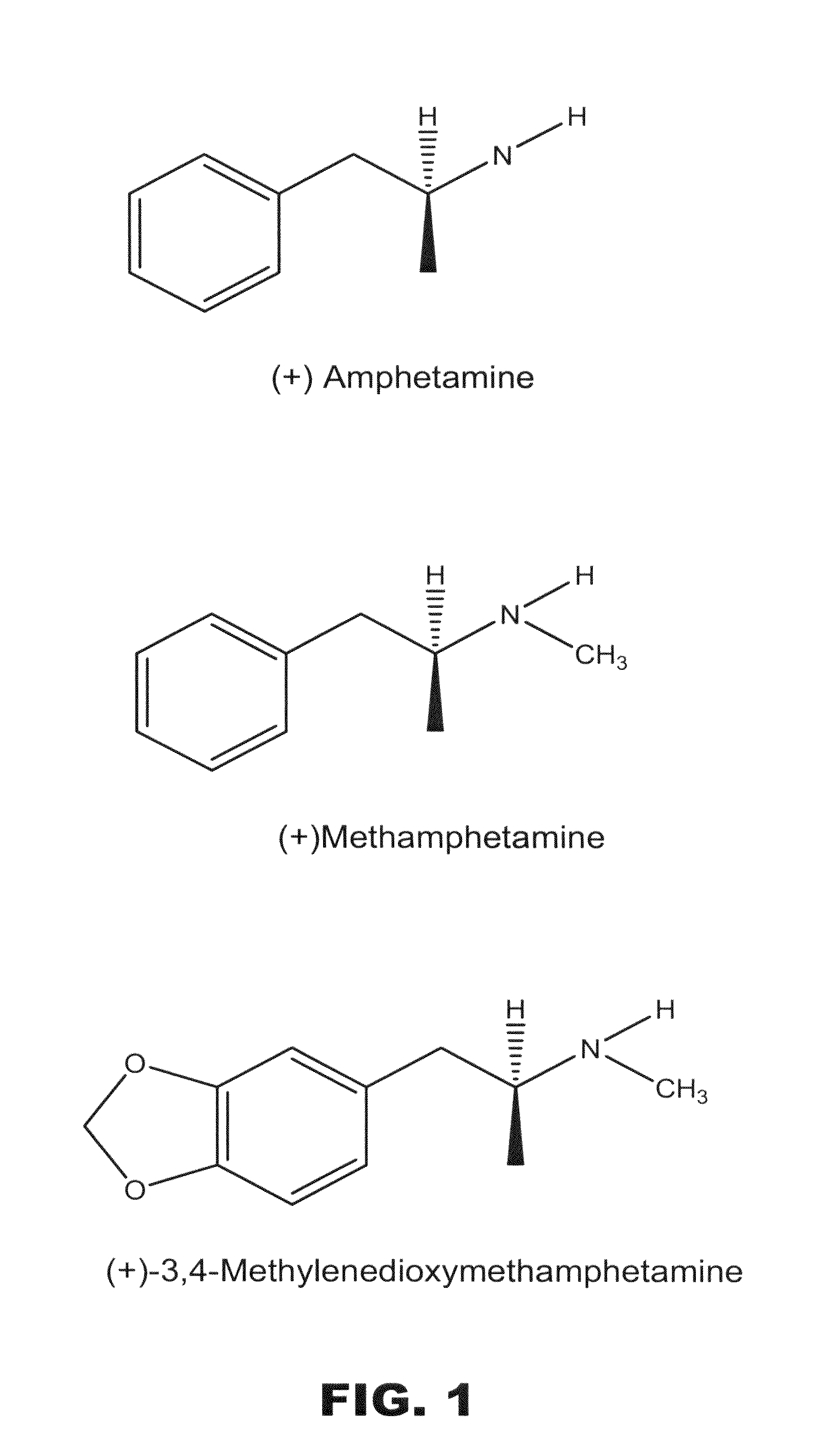 Monoclonal antibodies that selectively recognize methamphetamine and methamphetamine like compounds