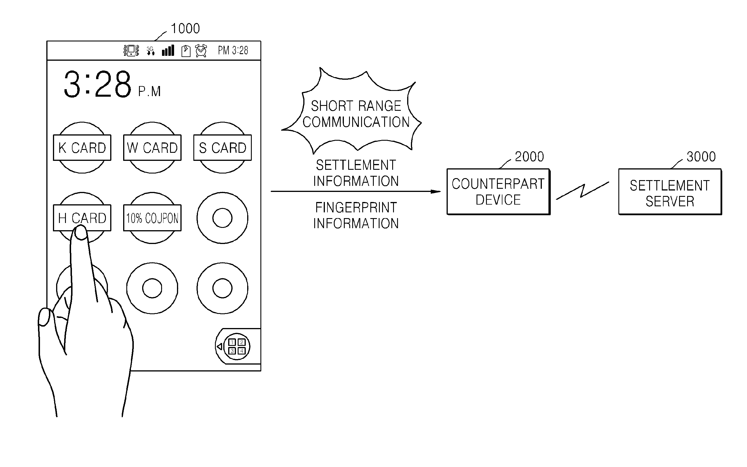 Apparatus and method for providing interaction information by using image on device display