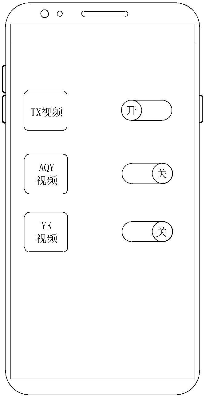 Video decoding control method and device, and electronic device