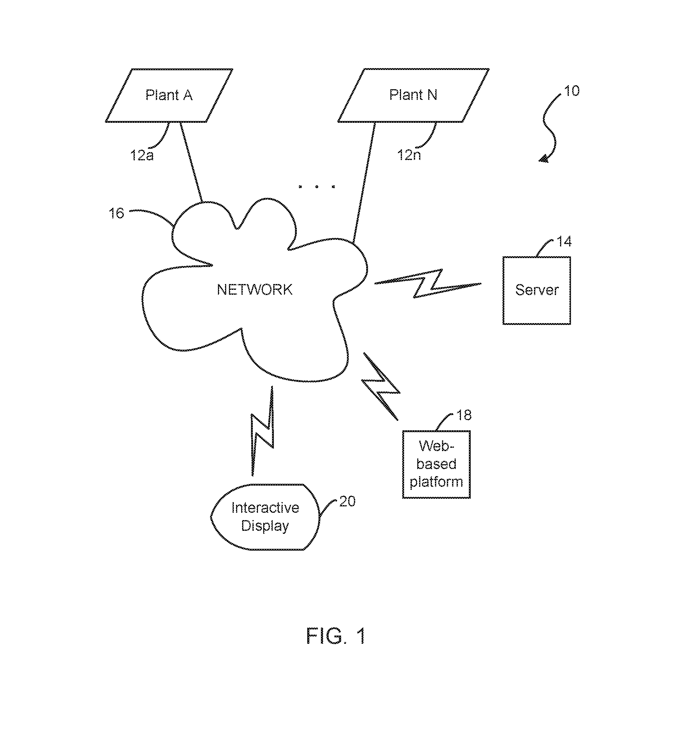 System and method for tuning process models