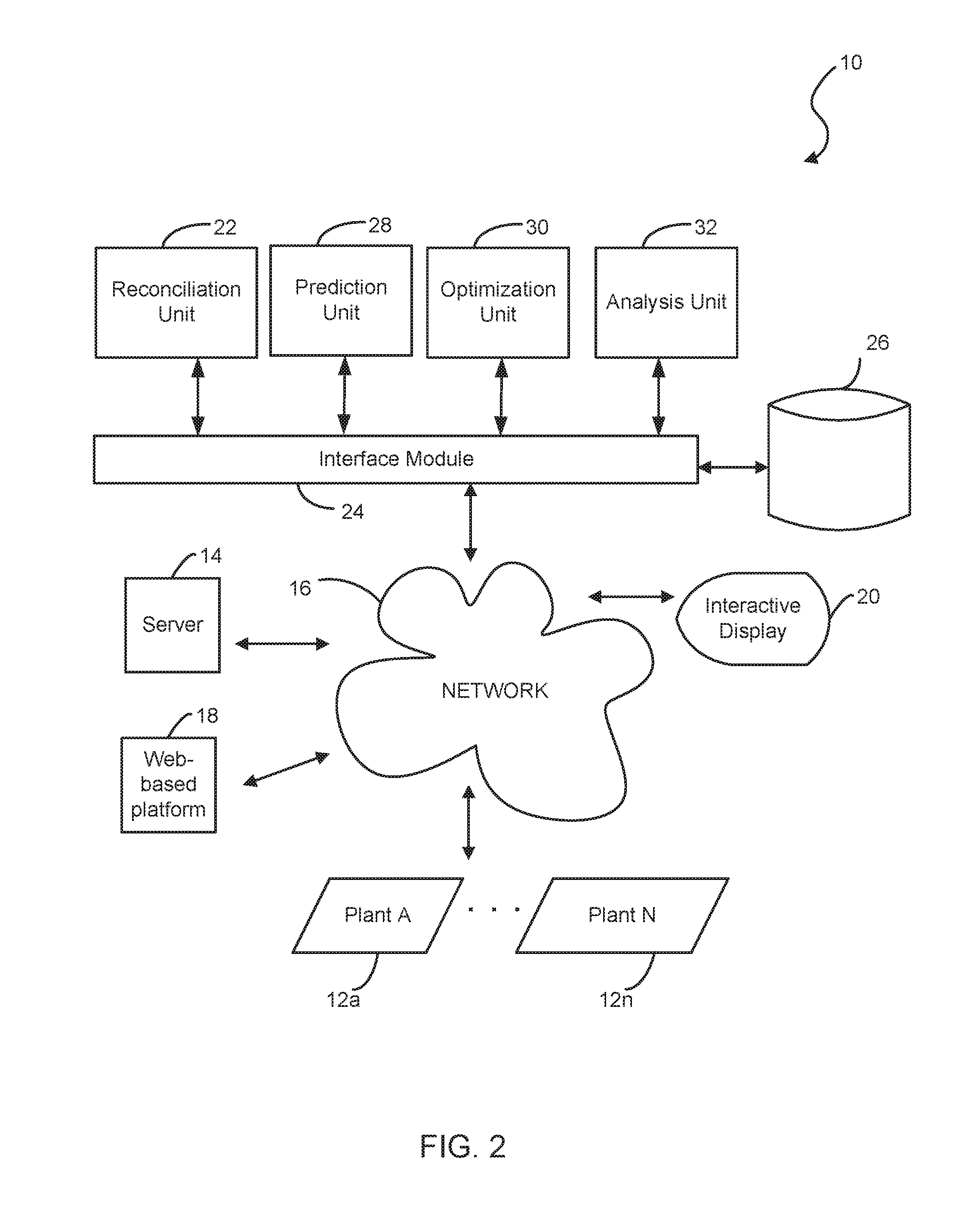 System and method for tuning process models