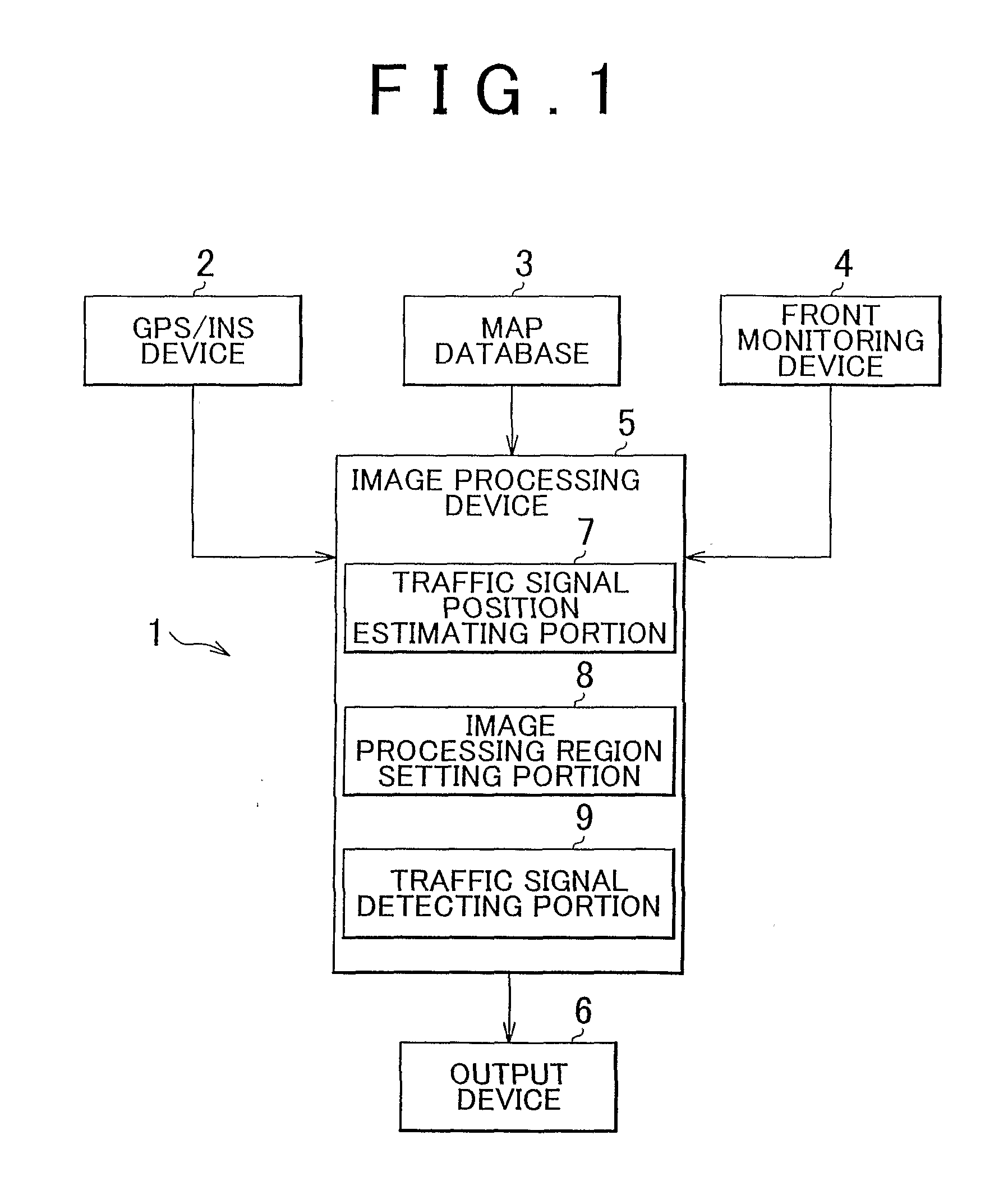 Image Processing System and Method