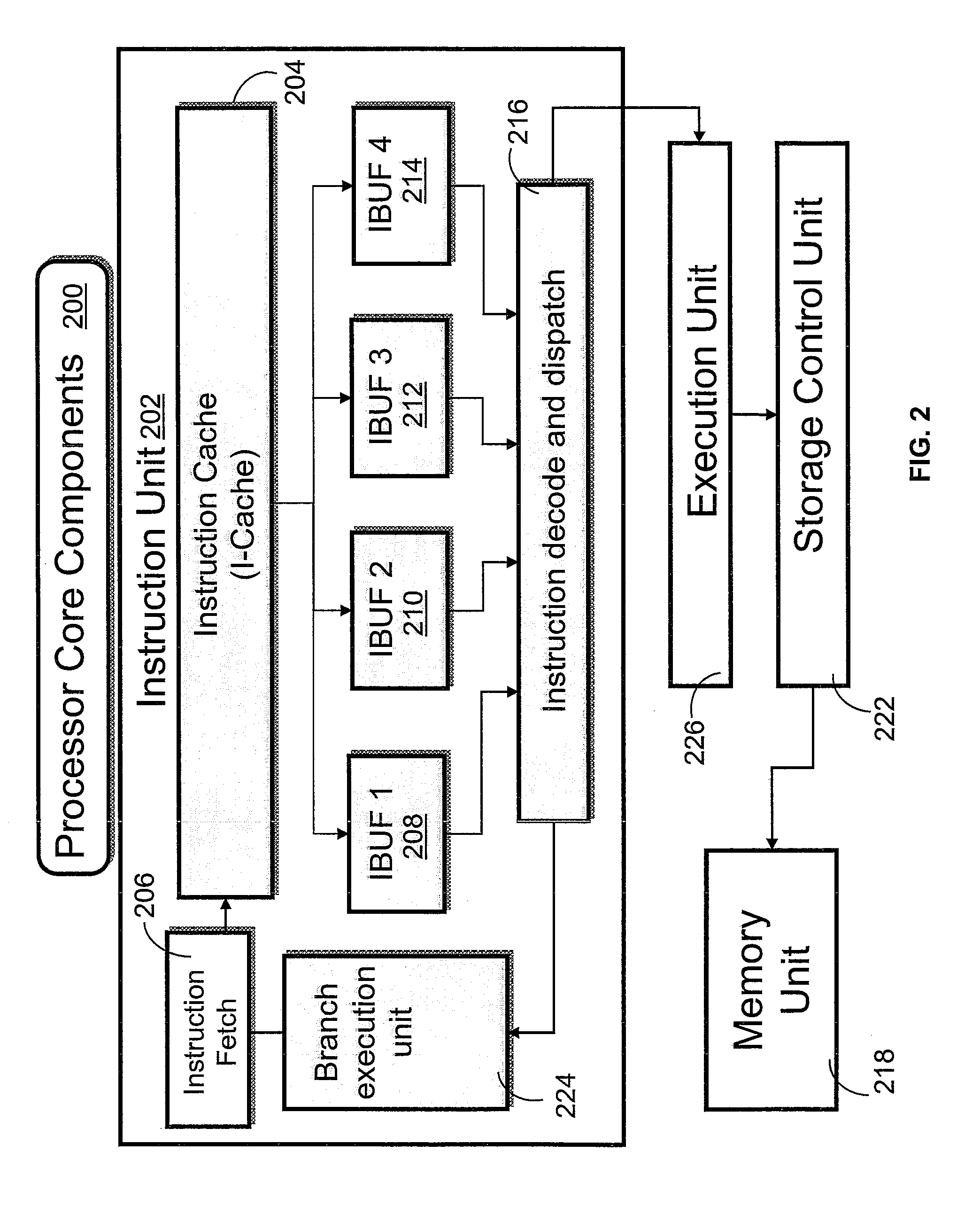 Design structure for improving efficiency of short loop instruction fetch