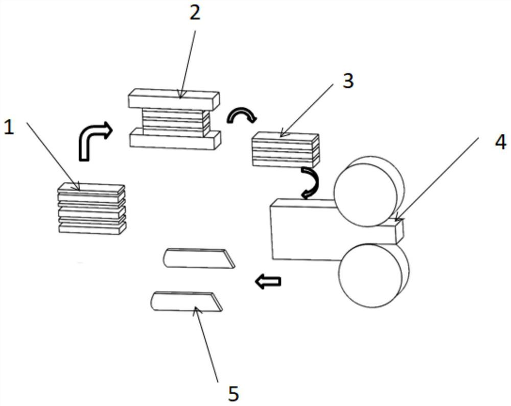 A kind of preparation method of layered copper chromium zirconium-pure copper composite plate