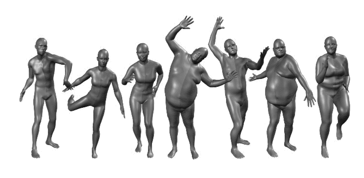 Skinned multi-person linear model